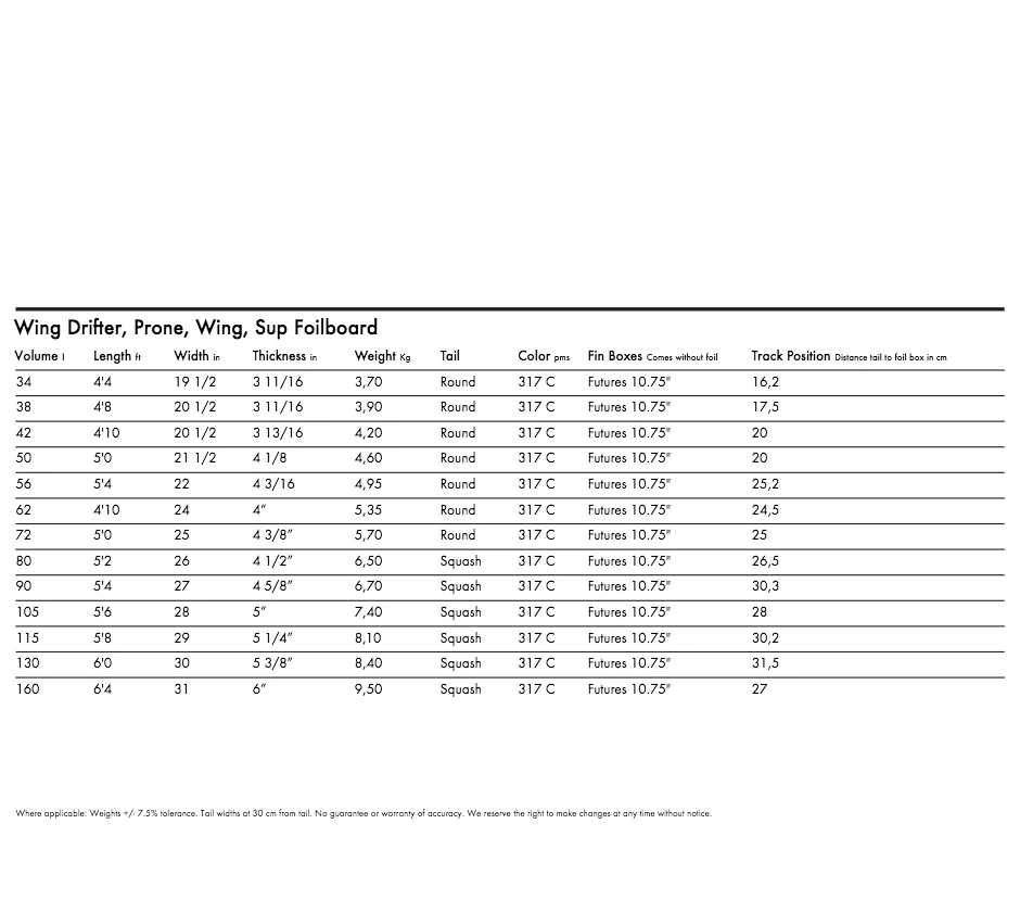 2023 KT WING DRIFTER FOILBOARD 6 2023 KT WING DRIFTER FOILBOARD - Image 4