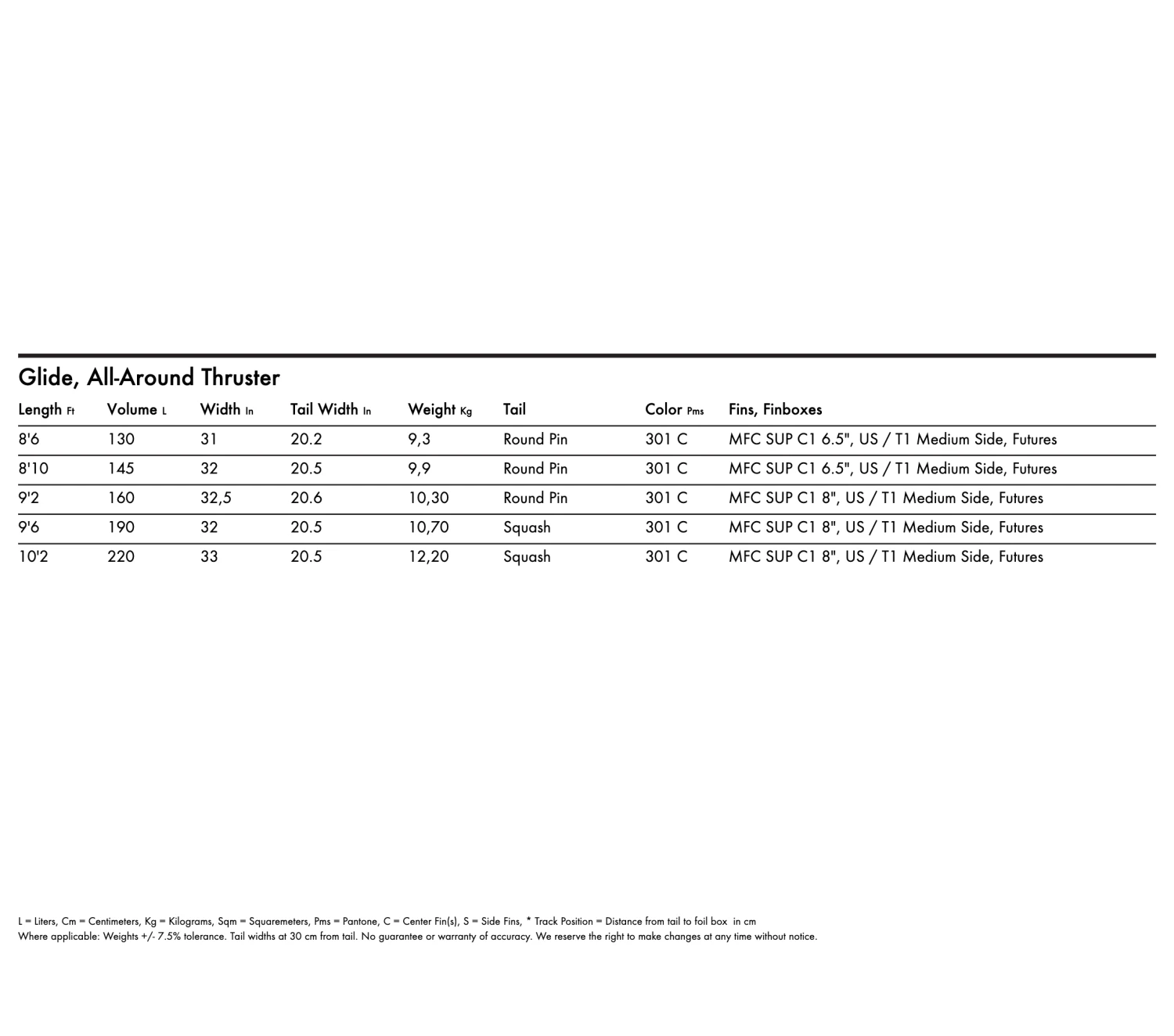 2023 QUATRO GLIDE SUP BOARD 4 2023 QUATRO GLIDE SUP BOARD - Image 2