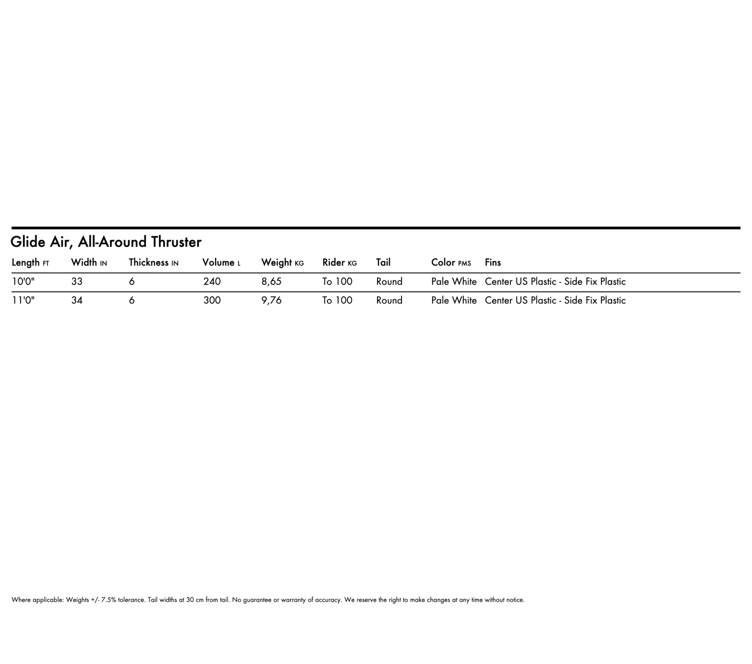 2023 QUATRO GLIDE AIR INFLATABLE SUP BOARD 4 2023 QUATRO GLIDE AIR INFLATABLE SUP BOARD - Image 2