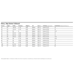 2023 KT GINXU FOILBOARD -Surfing Gear Sale ginxuspecs