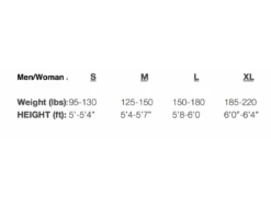 Poseidon Epic Rockaway Front-Zip Wetsuit Jacket -Surfing Gear Sale snapRockaway Size Chart 1080x828 1